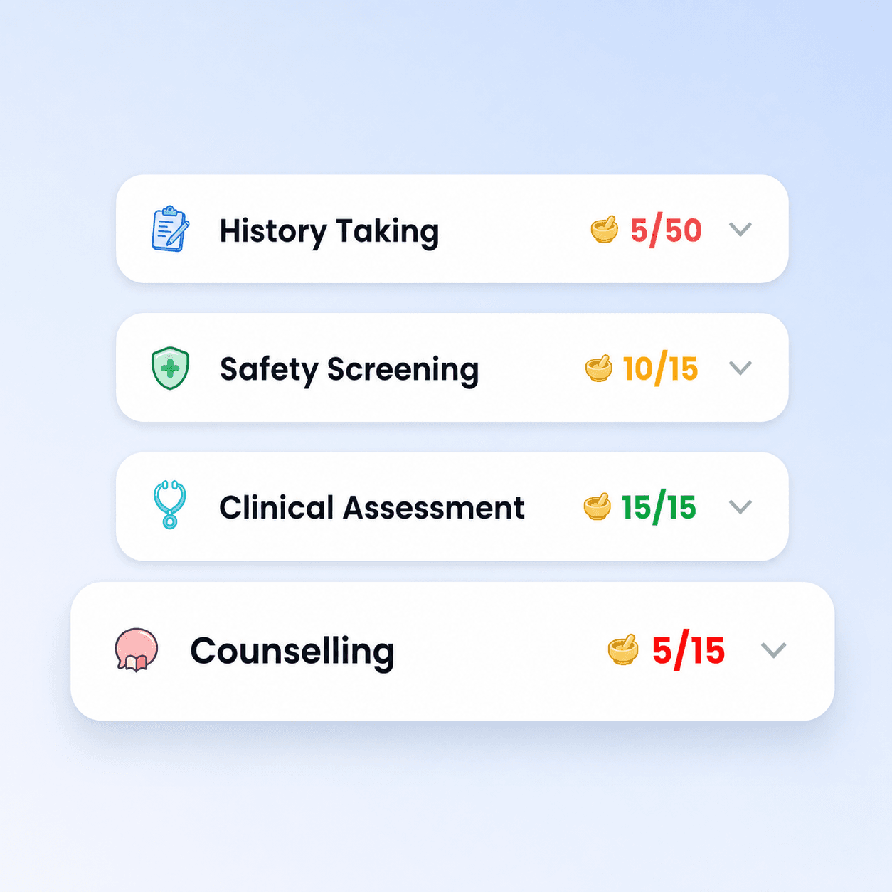 Detailed marking